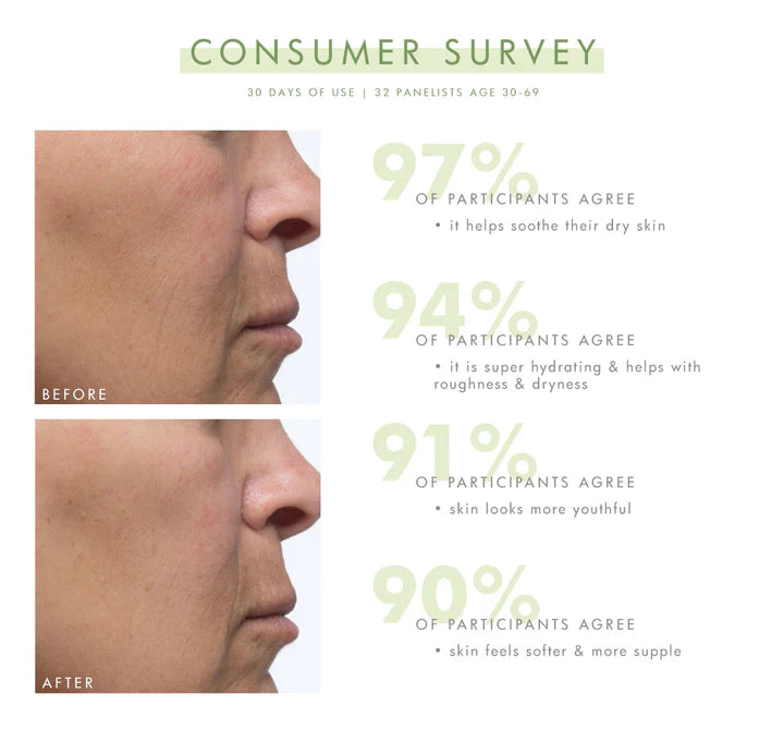 FHF Sunflower Superbalm-Firming Peptide Boost