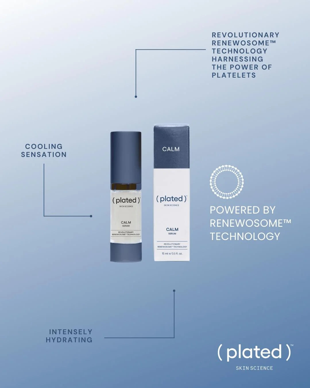 Plated Skin Science - CALM Serum